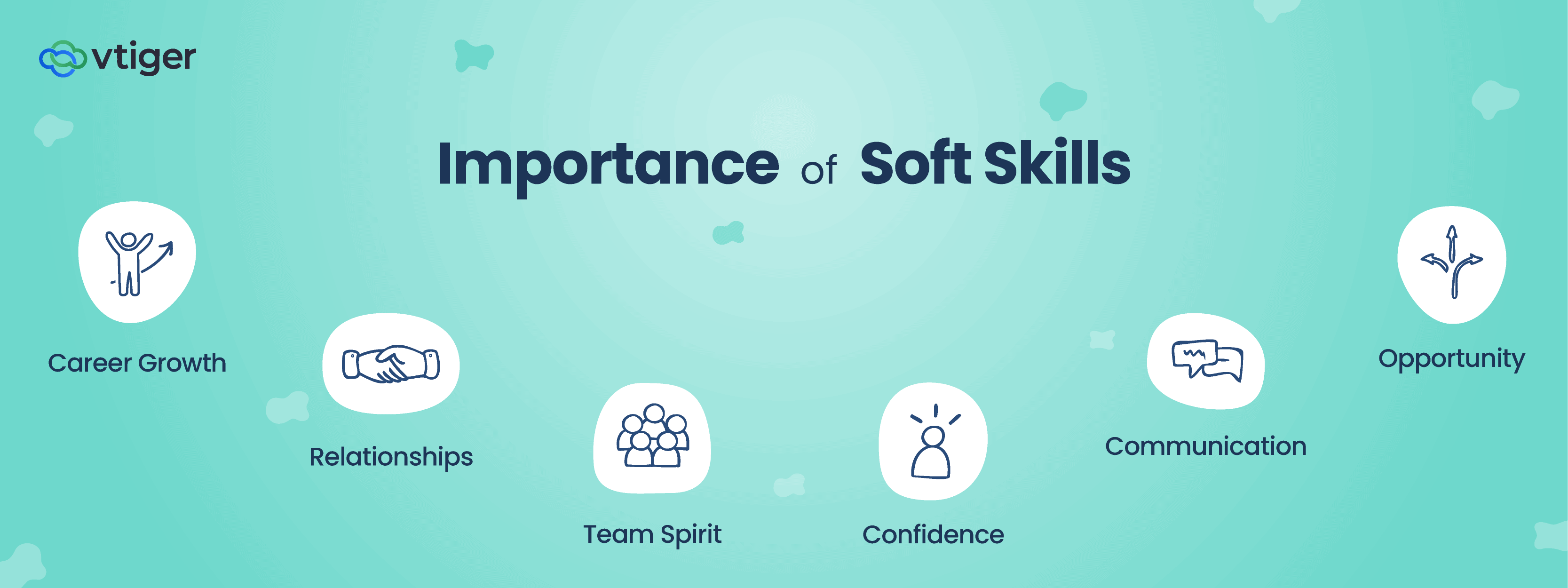 Understanding the Importance of Soft Skills in the Workplace